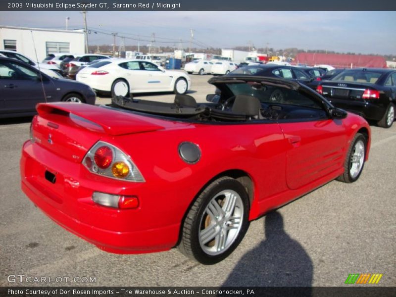 Saronno Red / Midnight 2003 Mitsubishi Eclipse Spyder GT