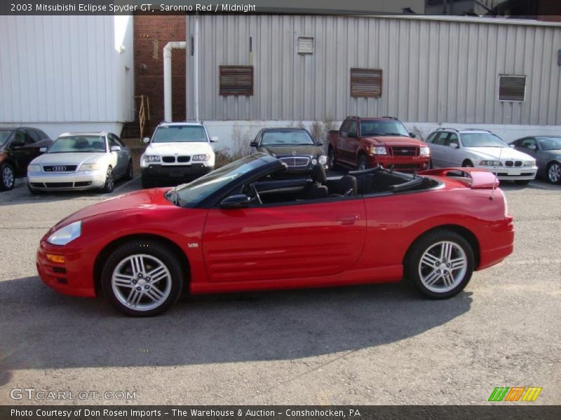 Saronno Red / Midnight 2003 Mitsubishi Eclipse Spyder GT