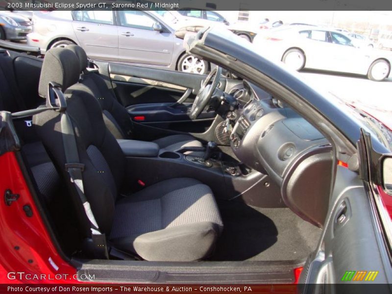 Saronno Red / Midnight 2003 Mitsubishi Eclipse Spyder GT