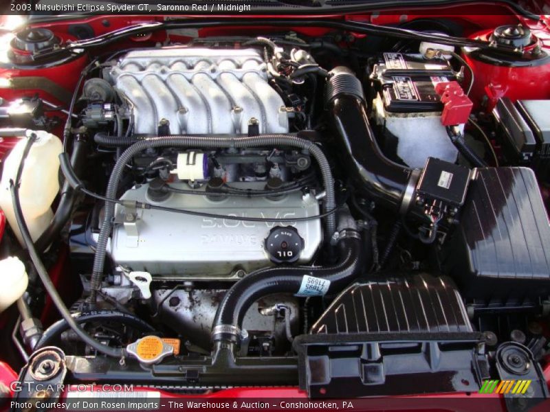 Saronno Red / Midnight 2003 Mitsubishi Eclipse Spyder GT