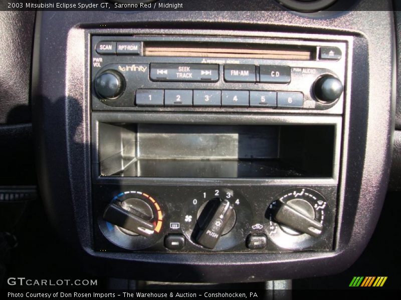 Saronno Red / Midnight 2003 Mitsubishi Eclipse Spyder GT