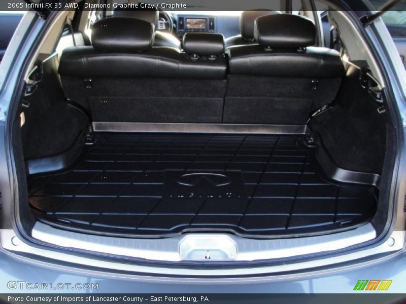 Diamond Graphite Gray / Graphite 2005 Infiniti FX 35 AWD