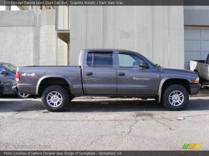 Graphite Metallic / Dark Slate Gray 2003 Dodge Dakota Sport Quad Cab 4x4