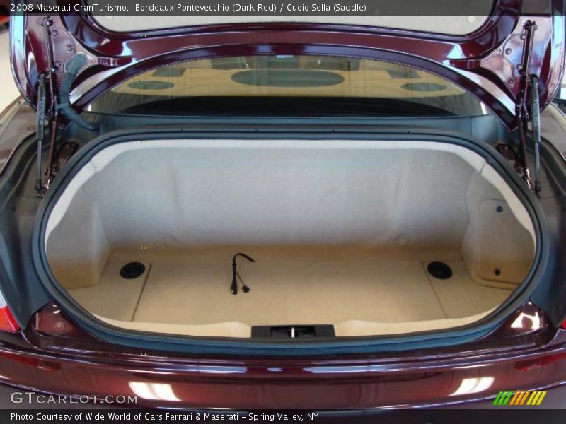  2008 GranTurismo  Trunk