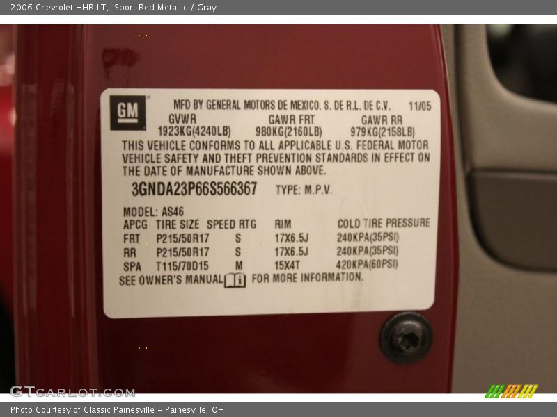 Sport Red Metallic / Gray 2006 Chevrolet HHR LT