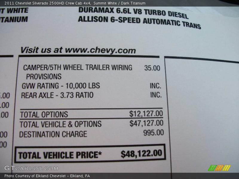  2011 Silverado 2500HD Crew Cab 4x4 Window Sticker