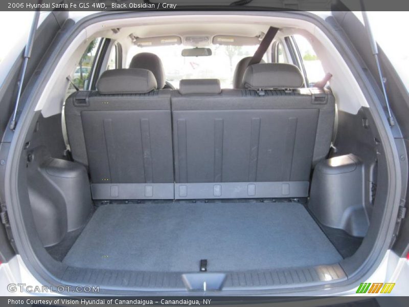 Black Obsidian / Gray 2006 Hyundai Santa Fe GLS 4WD
