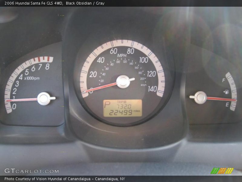 Black Obsidian / Gray 2006 Hyundai Santa Fe GLS 4WD