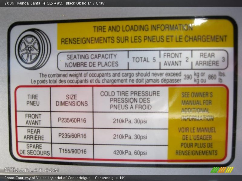 Black Obsidian / Gray 2006 Hyundai Santa Fe GLS 4WD