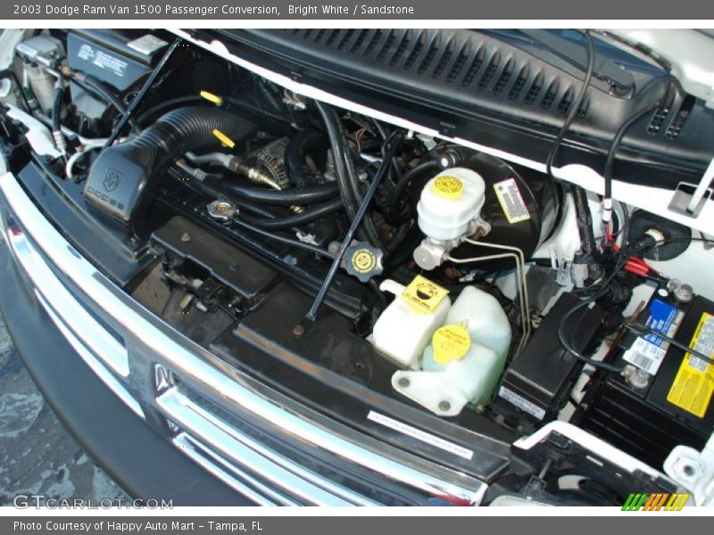  2003 Ram Van 1500 Passenger Conversion Engine - 5.2 Liter OHV 16-Valve V8