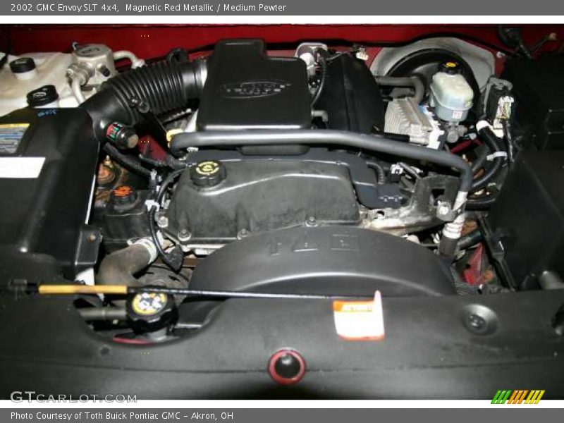Magnetic Red Metallic / Medium Pewter 2002 GMC Envoy SLT 4x4