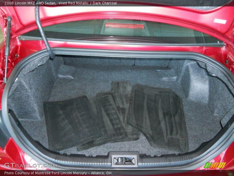 Vivid Red Metallic / Dark Charcoal 2008 Lincoln MKZ AWD Sedan