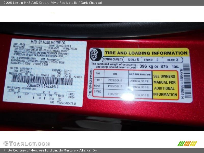 Vivid Red Metallic / Dark Charcoal 2008 Lincoln MKZ AWD Sedan