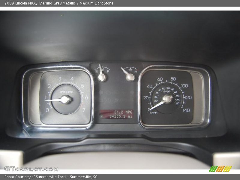  2009 MKX   Gauges