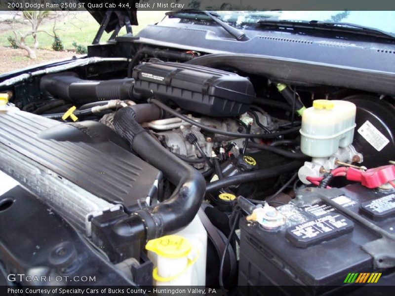  2001 Ram 2500 ST Quad Cab 4x4 Engine - 5.9 Liter OHV 16-Valve Magnum V8
