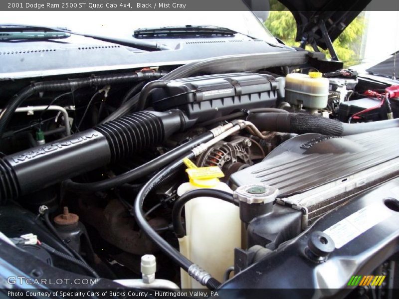  2001 Ram 2500 ST Quad Cab 4x4 Engine - 5.9 Liter OHV 16-Valve Magnum V8