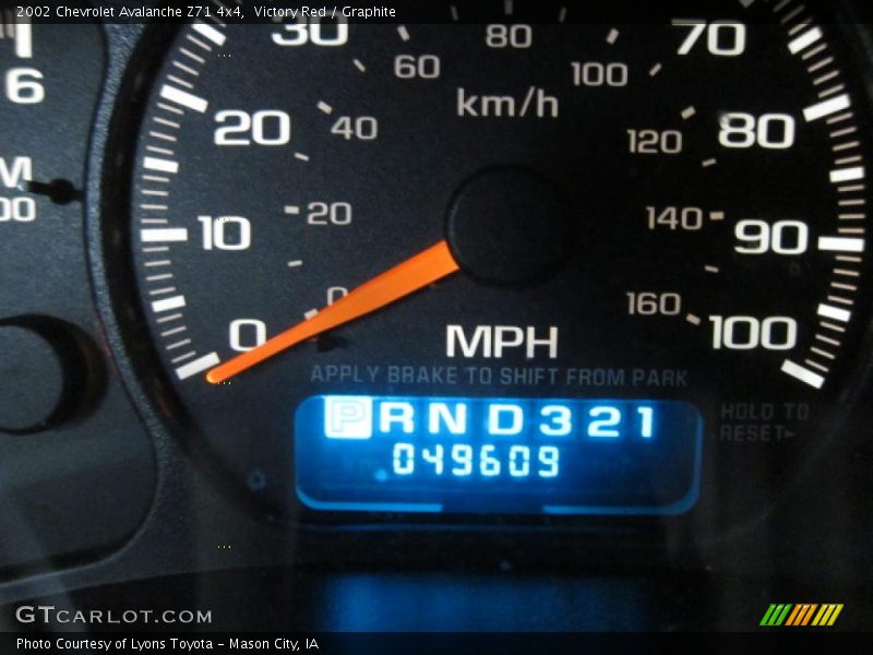 Victory Red / Graphite 2002 Chevrolet Avalanche Z71 4x4