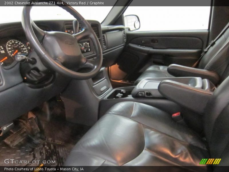 Victory Red / Graphite 2002 Chevrolet Avalanche Z71 4x4