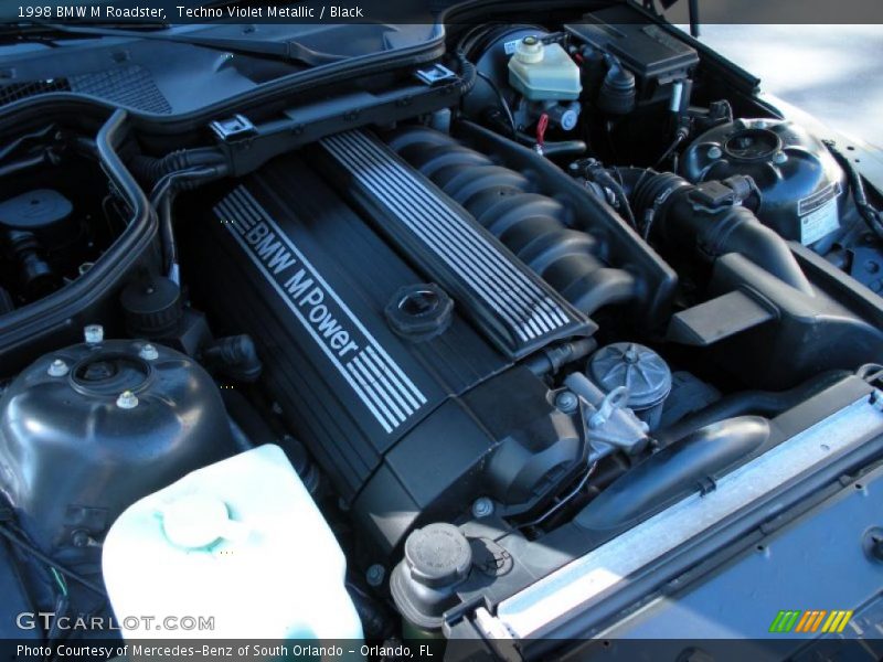  1998 M Roadster Engine - 3.2 Liter DOHC 24-Valve Inline 6 Cylinder