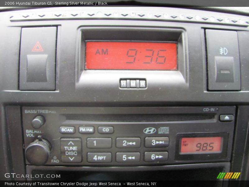 Controls of 2006 Tiburon GS