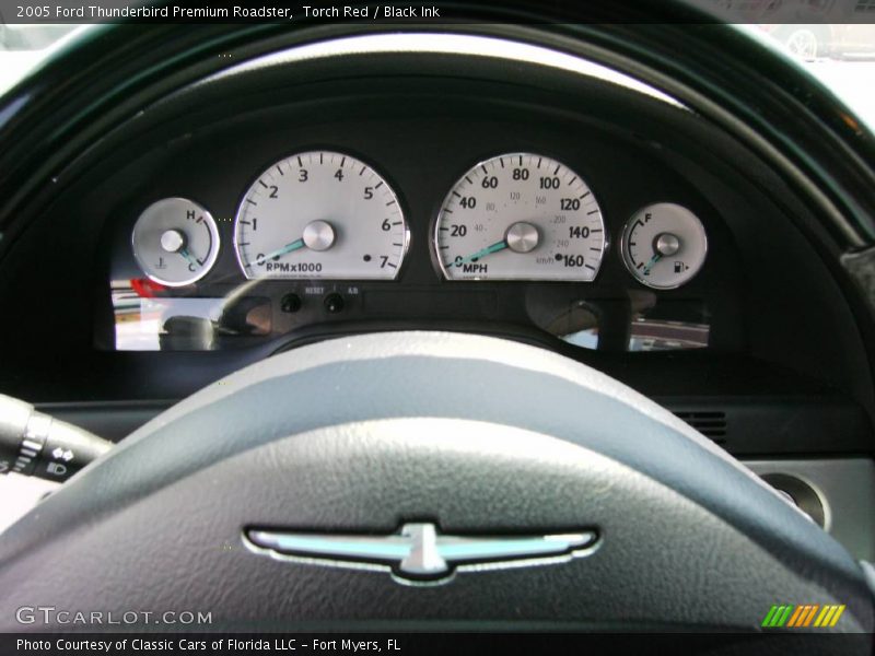 Torch Red / Black Ink 2005 Ford Thunderbird Premium Roadster