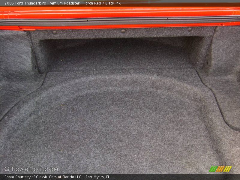 Torch Red / Black Ink 2005 Ford Thunderbird Premium Roadster