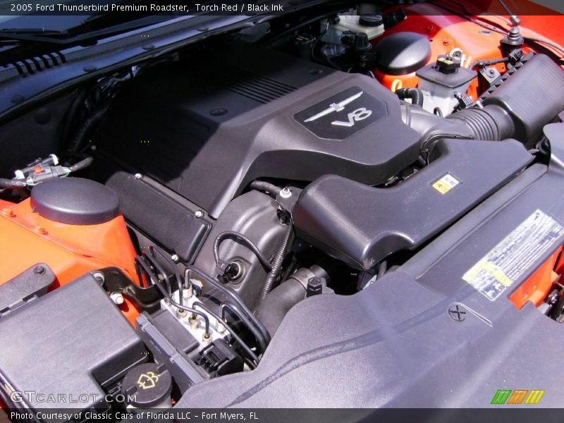 Torch Red / Black Ink 2005 Ford Thunderbird Premium Roadster