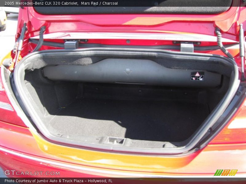 Mars Red / Charcoal 2005 Mercedes-Benz CLK 320 Cabriolet