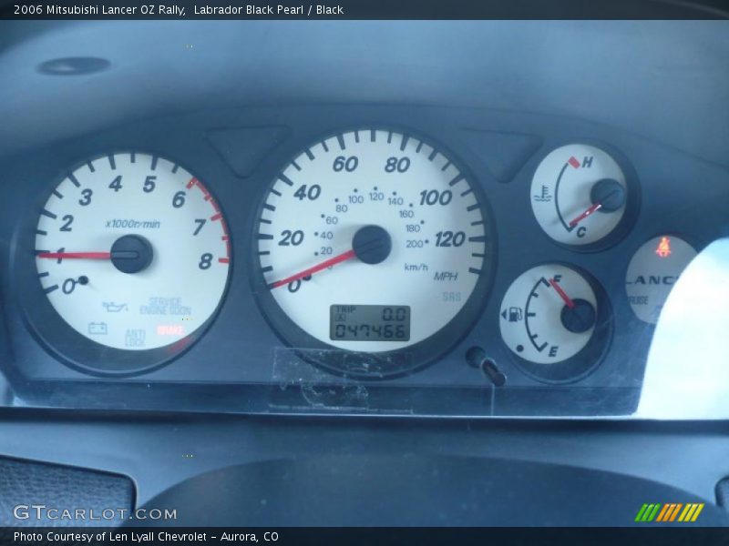  2006 Lancer OZ Rally OZ Rally Gauges