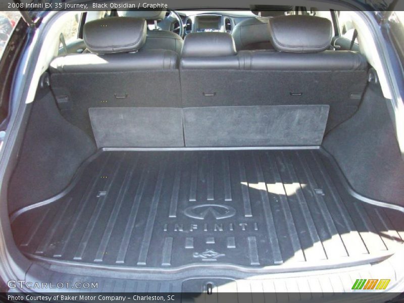 Black Obsidian / Graphite 2008 Infiniti EX 35 Journey