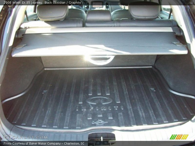 Black Obsidian / Graphite 2008 Infiniti EX 35 Journey