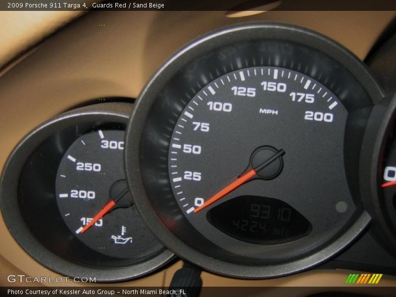  2009 911 Targa 4 Targa 4 Gauges