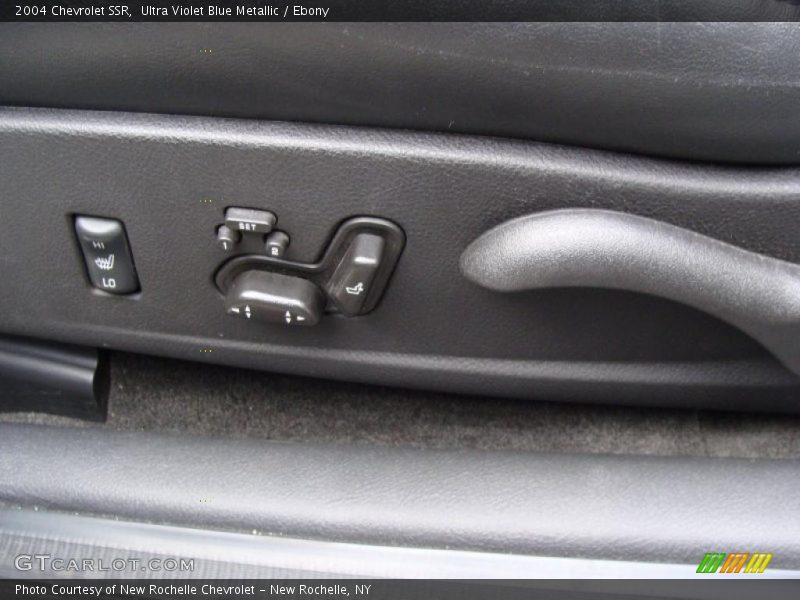 Controls of 2004 SSR 