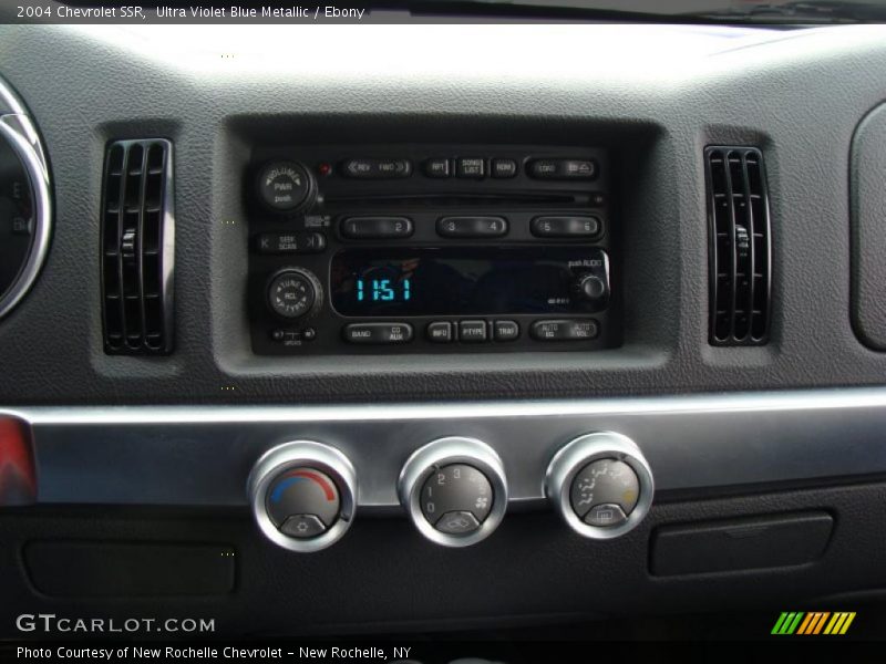 Controls of 2004 SSR 