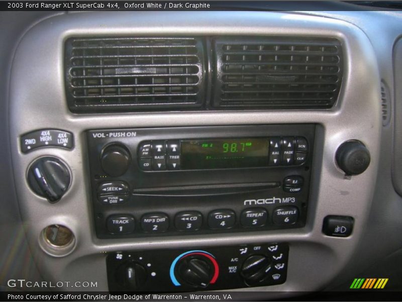 Oxford White / Dark Graphite 2003 Ford Ranger XLT SuperCab 4x4