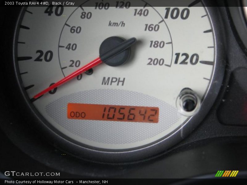 Black / Gray 2003 Toyota RAV4 4WD