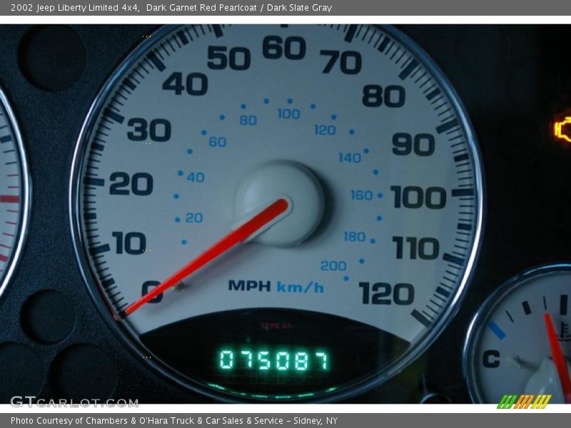 Dark Garnet Red Pearlcoat / Dark Slate Gray 2002 Jeep Liberty Limited 4x4