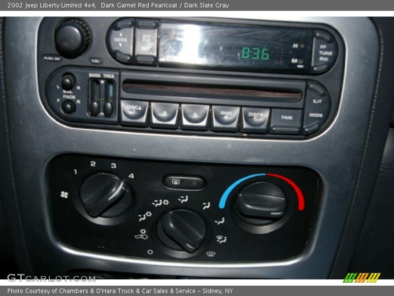 Dark Garnet Red Pearlcoat / Dark Slate Gray 2002 Jeep Liberty Limited 4x4