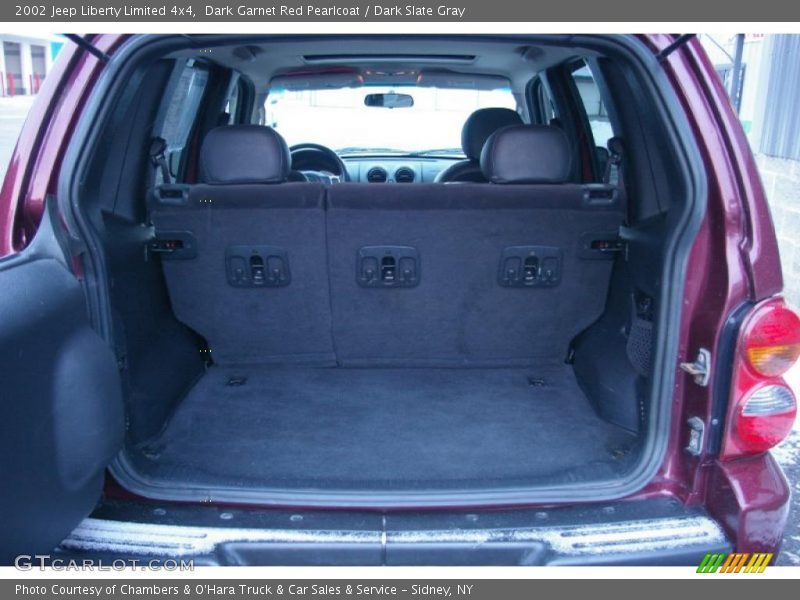 Dark Garnet Red Pearlcoat / Dark Slate Gray 2002 Jeep Liberty Limited 4x4