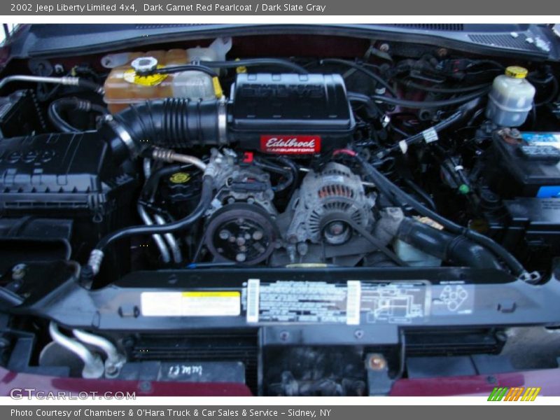 Dark Garnet Red Pearlcoat / Dark Slate Gray 2002 Jeep Liberty Limited 4x4