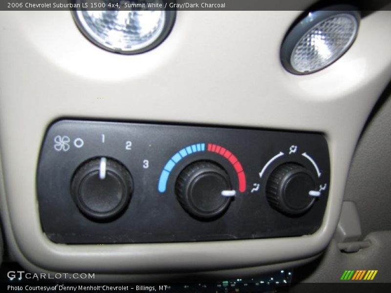 Summit White / Gray/Dark Charcoal 2006 Chevrolet Suburban LS 1500 4x4