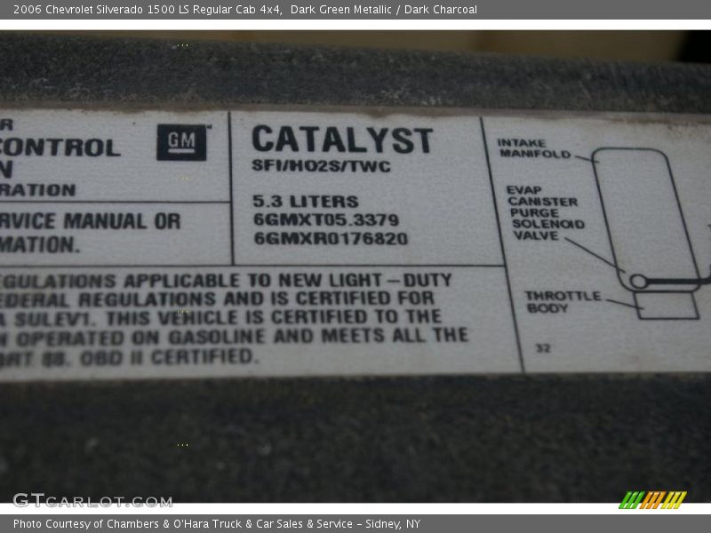 Dark Green Metallic / Dark Charcoal 2006 Chevrolet Silverado 1500 LS Regular Cab 4x4