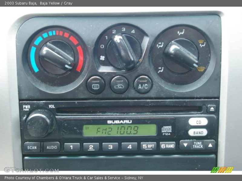 Controls of 2003 Baja 