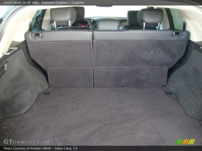  2010 FX 35 AWD Trunk