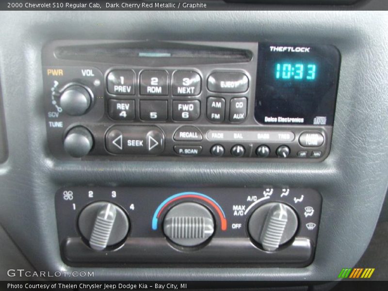 Dark Cherry Red Metallic / Graphite 2000 Chevrolet S10 Regular Cab
