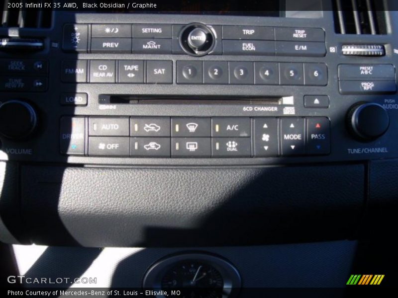 Black Obsidian / Graphite 2005 Infiniti FX 35 AWD