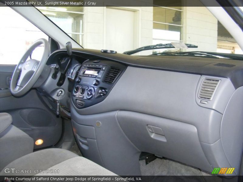 Dashboard of 2005 MPV LX