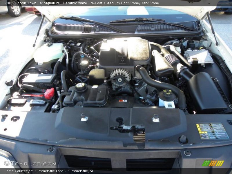 Ceramic White Tri-Coat / Medium Light Stone/Dark Stone 2005 Lincoln Town Car Signature