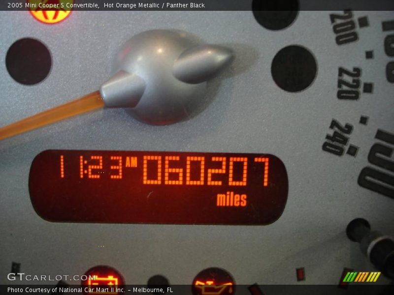 Hot Orange Metallic / Panther Black 2005 Mini Cooper S Convertible