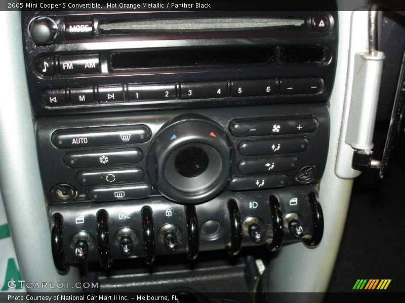Hot Orange Metallic / Panther Black 2005 Mini Cooper S Convertible